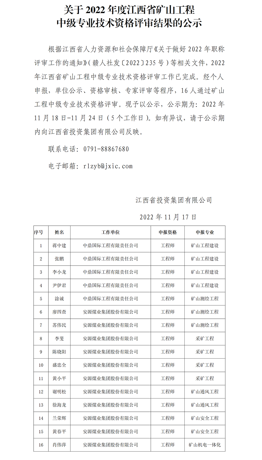 2022年江西省矿山工程中高级专业技术资格评审通过人员公示_02.png